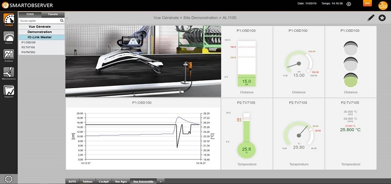 smart observer logiciel maintenance industrielle